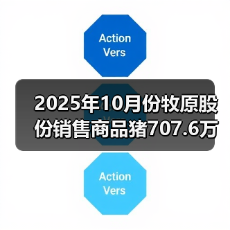 2025年10月份牧原股份销售商品猪707.6万头 来源：互联网 2025-11-06（图3）