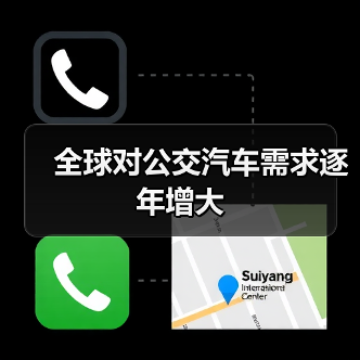 全球对公交汽车需求逐年增大(图2) 全球对公交汽车需求逐年增大(图2)