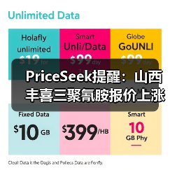 PriceSeek提醒：山西丰喜三聚氰胺报价上涨 来源：互联网 2025-11-06（图2）