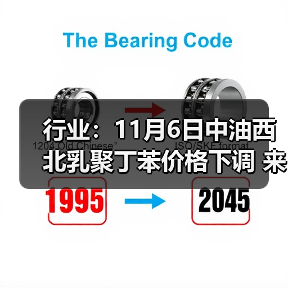 行业：11月6日中油西北乳聚丁苯价格下调 来源：互联网 2025-11-06（图4）