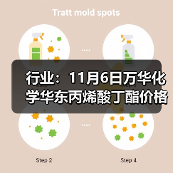 行业:11月6日万华化学华东丙烯酸丁酯价格下调 来源:互联网 2025-11-06(图2) 行业:11月6日万华化学华东丙烯酸丁酯价格下调 来源:互联网 2025-11-06(图2)