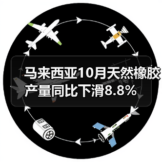 马来西亚10月天然橡胶产量同比下滑8.8%（图2）