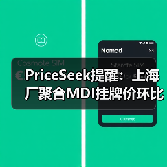 PriceSeek提醒：上海厂聚合MDI挂牌价环比下调 来源：互联网 2025-11-06（图3）