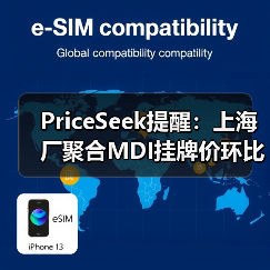 PriceSeek提醒：上海厂聚合MDI挂牌价环比下调 来源：互联网 2025-11-06（图4）