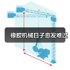 橡胶机械日子愈发难过