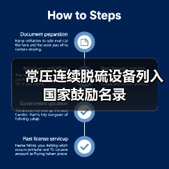 常压连续脱硫设备列入国家鼓励名录（图4）