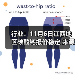 行业：11月6日江西地区碳酸钙报价稳定 来源：互联网 2025-11-06（图2）