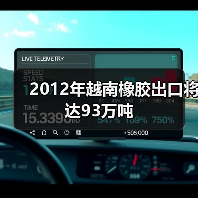 2012年越南橡胶出口将达93万吨（图3）