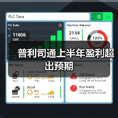 普利司通上半年盈利超出预期(图3) 普利司通上半年盈利超出预期(图3)