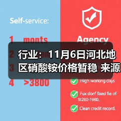 行业：11月6日河北地区硝酸铵价格暂稳 来源：互联网 2025-11-06（图3）