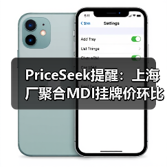 PriceSeek提醒:上海厂聚合MDI挂牌价环比下调 来源:互联网 2025-11-06(图2) PriceSeek提醒:上海厂聚合MDI挂牌价环比下调 来源:互联网 2025-11-06(图2)