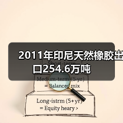 2011年印尼天然橡胶出口254.6万吨（图2）