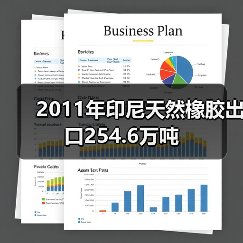 2011年印尼天然橡胶出口254.6万吨（图4）