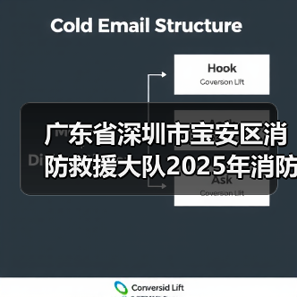 广东省深圳市宝安区消防救援大队2025年消防宣教用品采购项目遴选公告 来源：互联网 2025-11-06（图3）