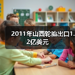 2011年山西轮胎出口1.2亿美元（图1）