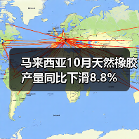 马来西亚10月天然橡胶产量同比下滑8.8%（图2）