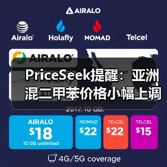 PriceSeek提醒：亚洲混二甲苯价格小幅上调 来源：互联网 2025-11-06（图3）