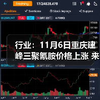 行业：11月6日重庆建峰三聚氰胺价格上涨 来源：互联网 2025-11-06（图1）