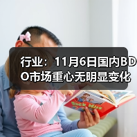 行业:11月6日国内BDO市场重心无明显变化 来源:互联网 2025-11-06(图2) 行业:11月6日国内BDO市场重心无明显变化 来源:互联网 2025-11-06(图2)