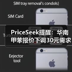 PriceSeek提醒:华南甲苯报价下调30元需求疲软 来源:互联网 2025-11-06(图4) PriceSeek提醒:华南甲苯报价下调30元需求疲软 来源:互联网 2025-11-06(图4)