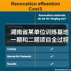 湖南省某单位训练基地一期和二期项目全过程造价咨询服务自主采购结果公告 来源：互联网 2025-11-06（图3）