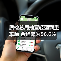质检总局抽查轻型载重车胎 合格率为96.6%（图3）