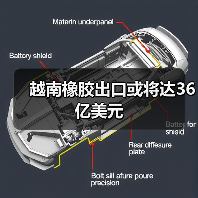 越南橡胶出口或将达36亿美元（图1）
