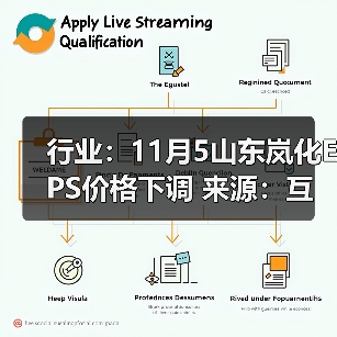 行业：11月5山东岚化EPS价格下调 来源：互联网 2025-11-06（图1）