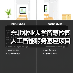 东北林业大学智慧校园人工智能服务基座项目中标结果公告 来源：互联网 2025-11-06（图1）