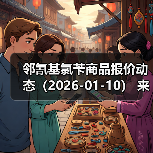 邻氰基氯苄商品报价动态(2026-01-10) 来源:互联网 2026-01-17(图3) 邻氰基氯苄商品报价动态(2026-01-10) 来源:互联网 2026-01-17(图3)