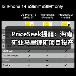 PriceSeek提醒：海南矿业马里锂矿项目投产 来源：互联网 2025-11-06（图2）