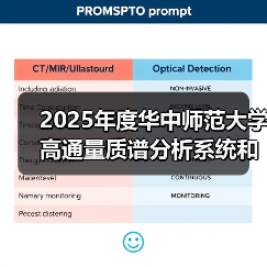 2025年度华中师范大学高通量质谱分析系统和纳升级在线分析系统项目中标结果公告 来源：互联网 2025-11-06（图4）