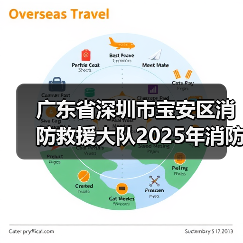 广东省深圳市宝安区消防救援大队2025年消防宣教用品采购项目遴选公告 来源:互联网 2025-11-06(图1) 广东省深圳市宝安区消防救援大队2025年消防宣教用品采购项目遴选公告 来源:互联网 2025-11-06(图1)