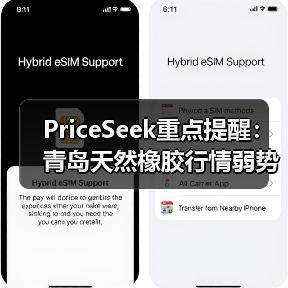 PriceSeek重点提醒：青岛天然橡胶行情弱势