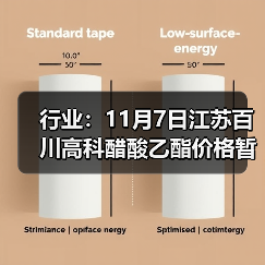 行业：11月7日江苏百川高科醋酸乙酯价格暂稳 来源：互联网 2025-11-07（图3）