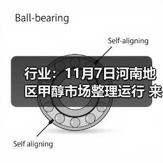行业：11月7日河南地区甲醇市场整理运行