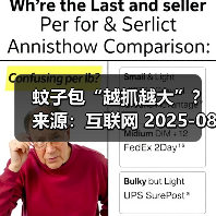 蚊子包“越抓越大”？ 来源：互联网 2025-08-14（图3）