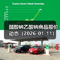 醋酸钠乙酸钠商品报价动态（2026-01-11） 来源：互联网 2026-01-17（图3）