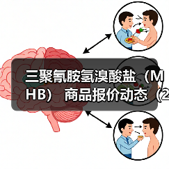 三聚氰胺氢溴酸盐（MHB） 商品报价动态（2026-01-12） 来源：互联网 2026-01-17（图1）