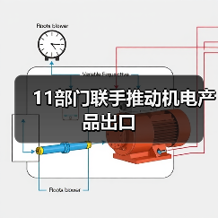 11部门联手推动机电产品出口（图3）