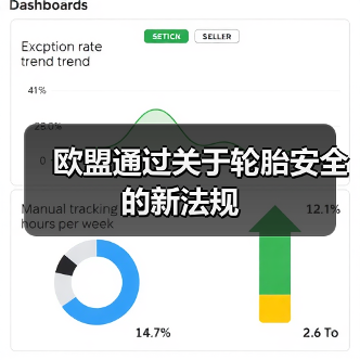 欧盟通过关于轮胎安全的新法规（图2）