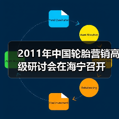 2011年中国轮胎营销高级研讨会在海宁召开（图2）