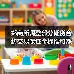 郑商所调整部分期货合约交易保证金标准和涨跌停板幅度 来源：互联网 2025-12-29（图1）