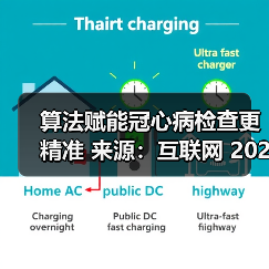 算法赋能冠心病检查更精准 来源:互联网 2025-08-14(图2) 算法赋能冠心病检查更精准 来源:互联网 2025-08-14(图2)
