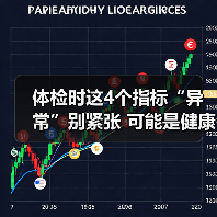 体检时这4个指标“异常”别紧张 可能是健康加分项 来源:互联网 2025-08-14(图4) 体检时这4个指标“异常”别紧张 可能是健康加分项 来源:互联网 2025-08-14(图4)