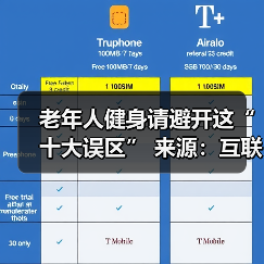 老年人健身请避开这“十大误区” 来源：互联网 2025-08-13（图3）