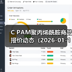 C PAM聚丙烯酰胺商品报价动态（2026-01-11） 来源：互联网 2026-01-17（图1）