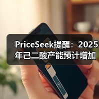 PriceSeek提醒:2025年己二酸产能预计增加 来源:互联网 2026-01-17(图2) PriceSeek提醒:2025年己二酸产能预计增加 来源:互联网 2026-01-17(图2)