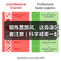 锻炼莫跟风,这些误区要注意 | 科学减重一起来 来源:互联网 2025-08-12(图2) 锻炼莫跟风,这些误区要注意 | 科学减重一起来 来源:互联网 2025-08-12(图2)