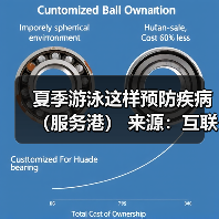 夏季游泳这样预防疾病(服务港) 来源:互联网 2025-08-12(图4) 夏季游泳这样预防疾病(服务港) 来源:互联网 2025-08-12(图4)